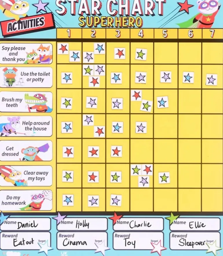 Fiesta Crafts Star Chart Large Superhero