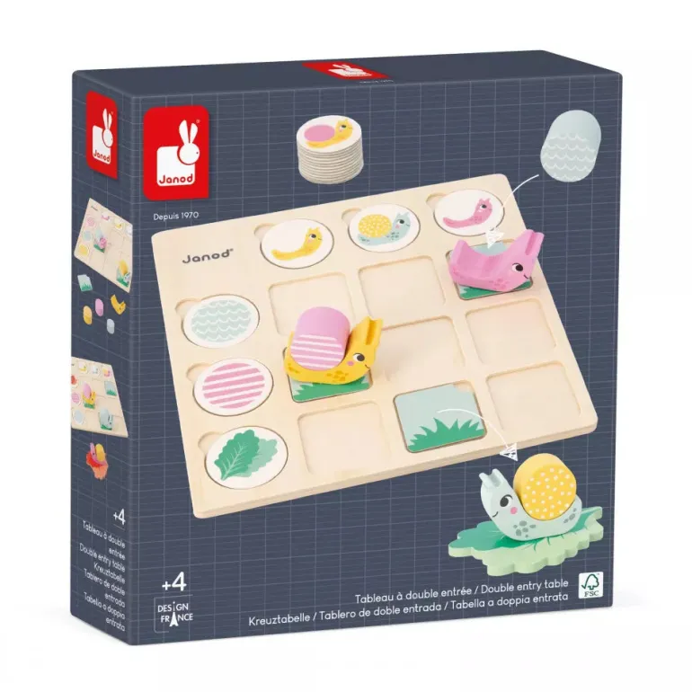 Janod Double Entry Table Snails