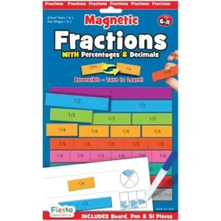 Magnetic Fractions