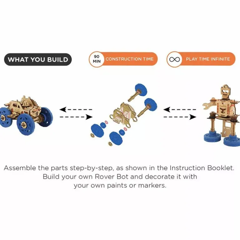 Smartivity STEM Construction Roboformer