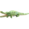 The Puppet Company Large Creature Crocodile